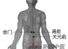 艾灸常用的保健穴有哪些？-命門穴