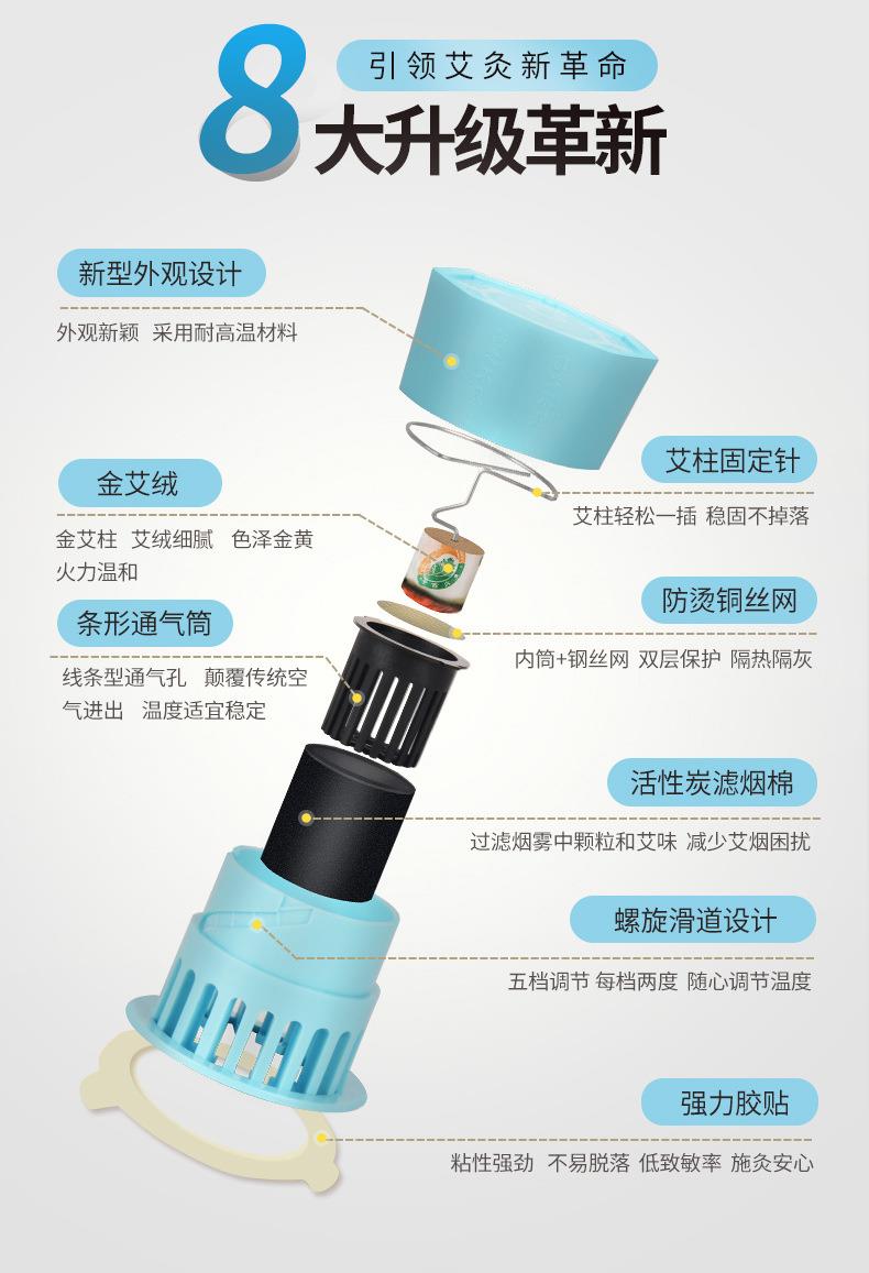 天才百穴灸套裝艾柱隨身灸艾灸盒廠(chǎng)家批發(fā)艾眼艾柱艾眼貼一件代發(fā)