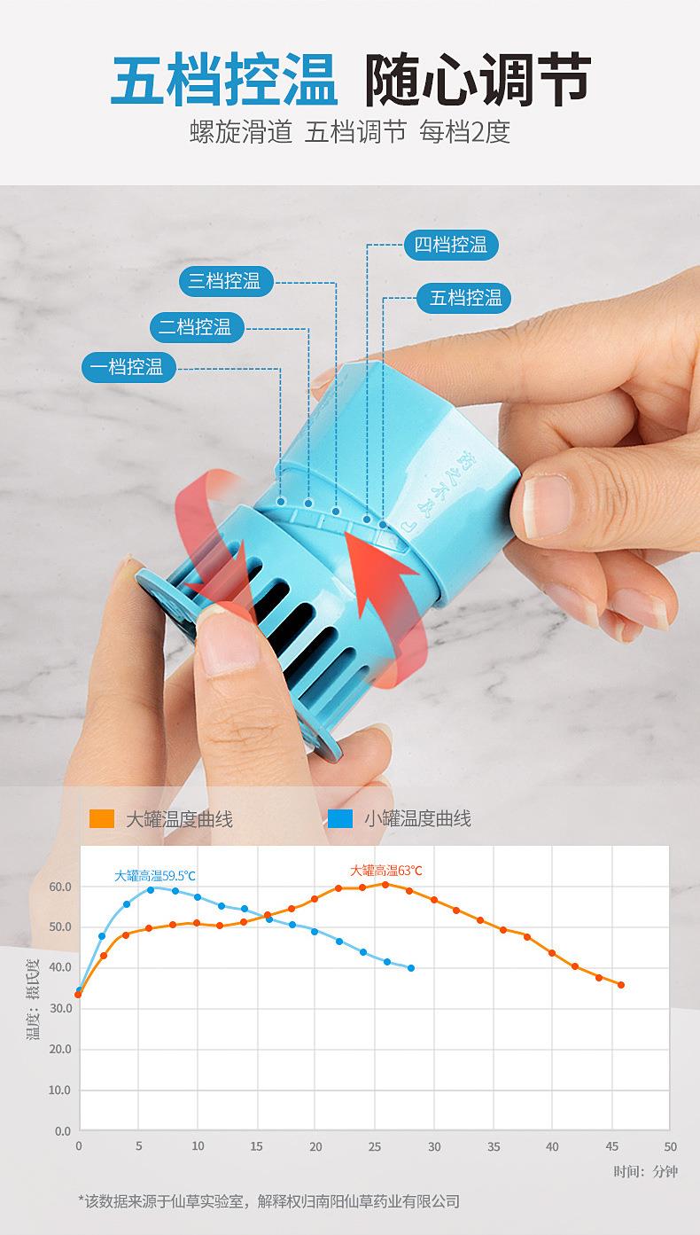 天才百穴灸套裝艾柱隨身灸艾灸盒廠(chǎng)家批發(fā)艾眼艾柱艾眼貼一件代發(fā)